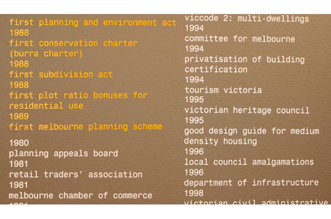 Money – Building – Interference, City Gallery, Melbourne Town Hall