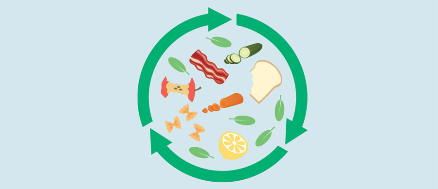 An apple core, lemon half and other organic food waste inside a circular recycle symbol.