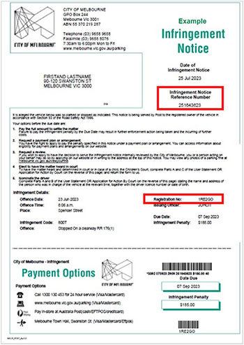 A sample infringement notice received by mail. The notice number and registration number are shown highlighted in red.
