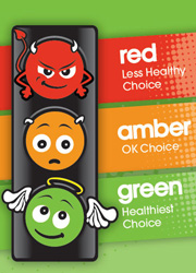 Illustration of traffice lights with faces, symbolising red, amber and green eating choices.