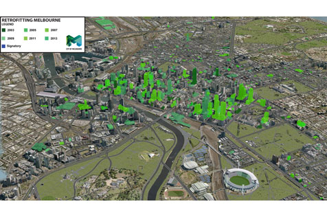 3D map of Melbourne with retrofit buildings indicated from 2003, 2005, 2007, 2009, 2011 and 2013