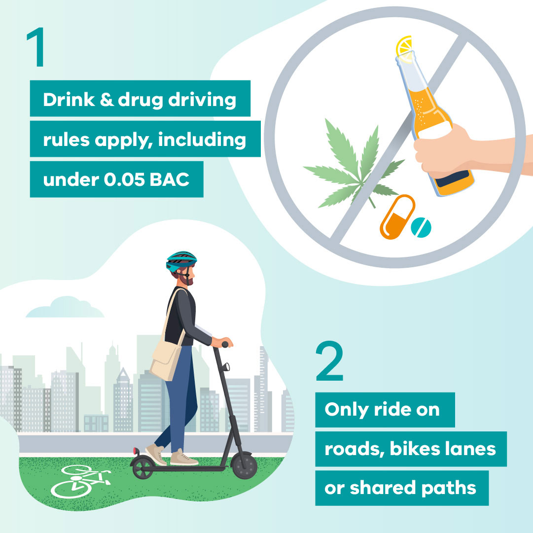 1. Drink and drug driving rules apply, including under 0.05 BAC. 
2. Only ride on roads, bike lanes or shared paths.