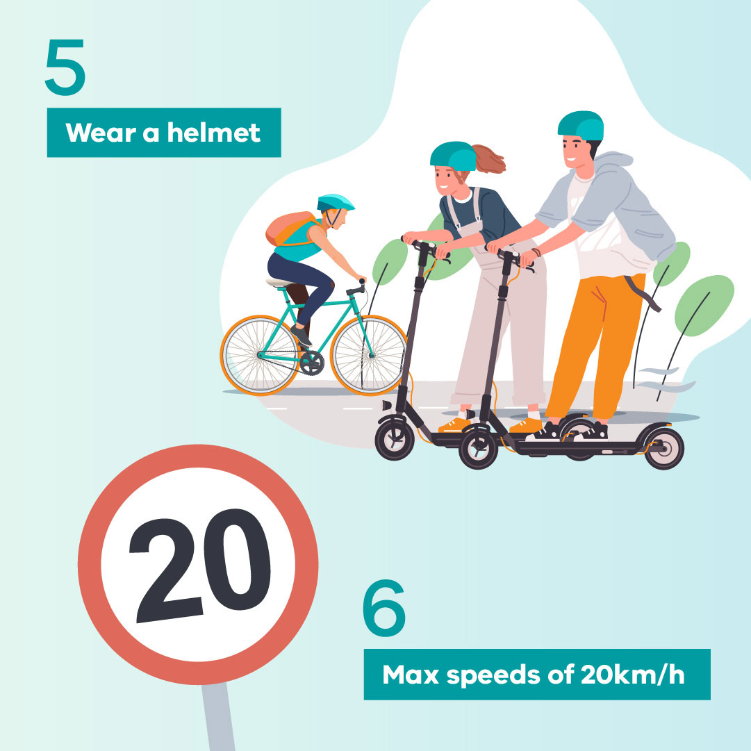 5. Wear a helmet.
6. Max speeds of 20 km/h.