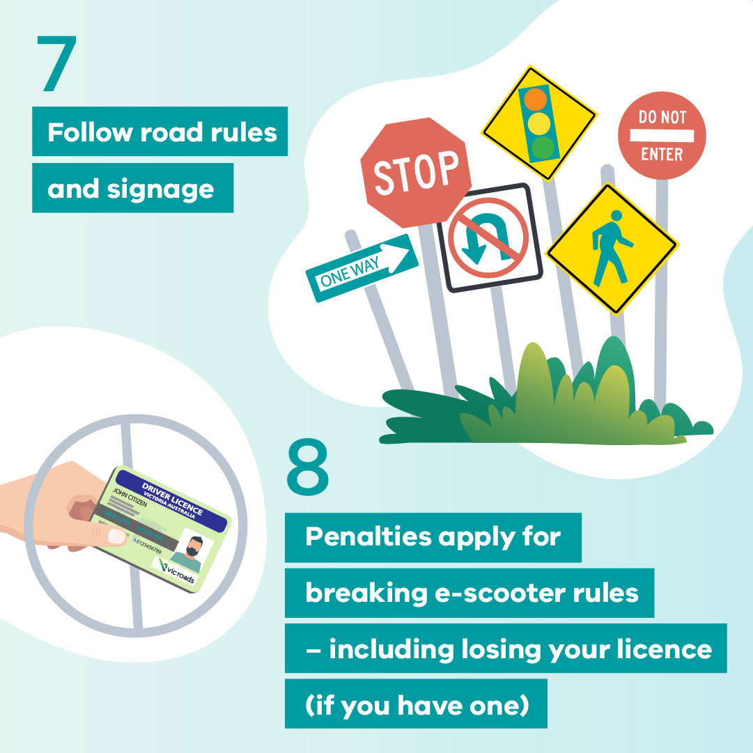 7. Follow road rules and signage.
8. Penalites apply for breaking e-scooter rules - including losing your licence (if you have one).