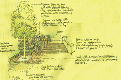 Landscape Sketch by REVA 2022