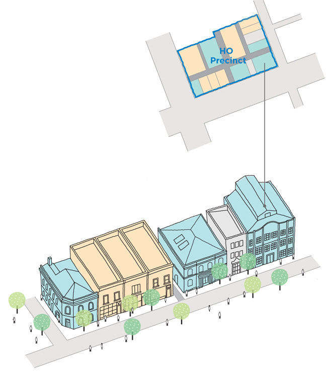 Illustration showing a combination of mostly significant or contributory heritage buildings forming a Heritage Overlay (HO) precinct