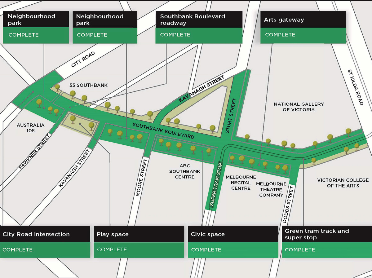 Map showing construction stages on Southbank Boulevard