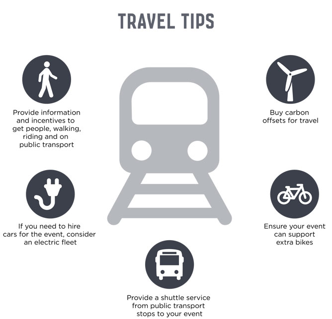 Infographic depicting five travel tips for events. See 'Top five tips' below for full details.