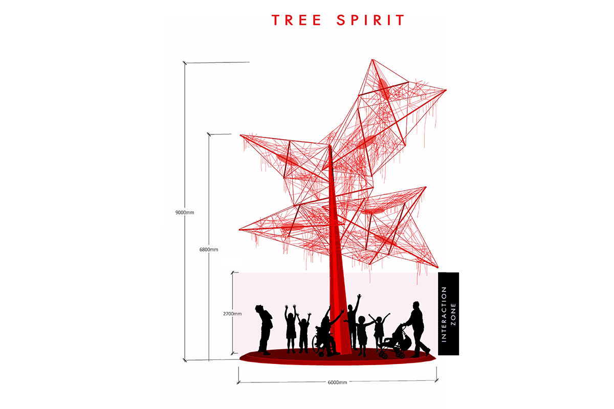 Plan for tree spirit installation